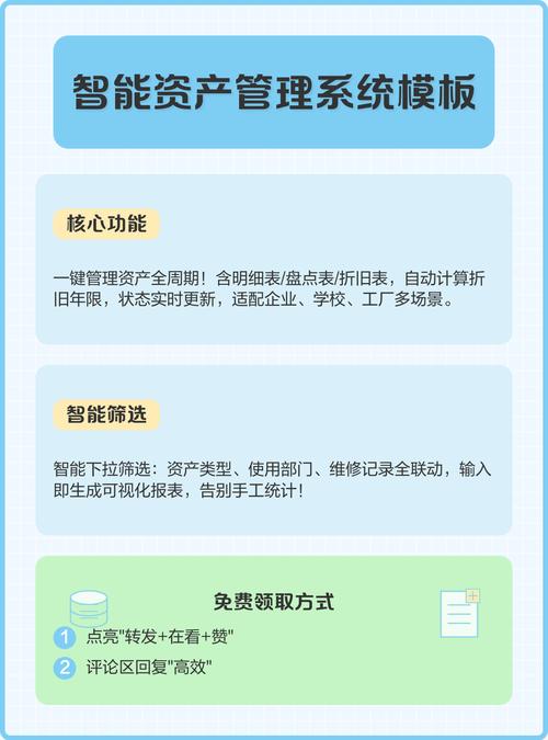 智能資產折舊管理 自動計算、實時更新，適配企業/學校/工廠多場景