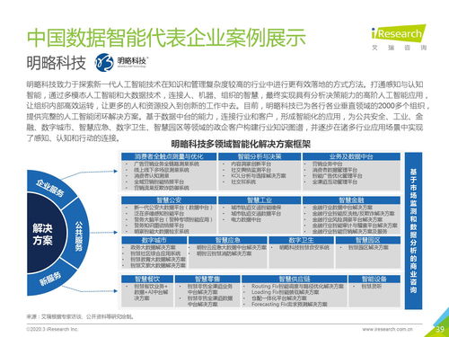 艾瑞咨詢 2020年中國知識圖譜行業研究報告——技術咨詢視角下的發展洞察